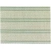 Set de table Panama Emeraude 33 x 45