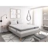 SPRING - Matelas SPRING en mousse à mémoire de forme MemoryTex + mousse Ergolatex + ressorts ensachés - 30cm d'épaisseur