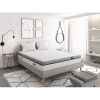 SPRING - Matelas SPRING en mousse à mémoire de forme MemoryTex + mousse Ergolatex + ressorts ensachés - 30cm d'épaisseur